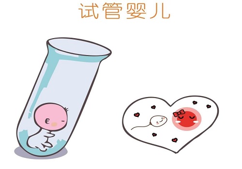 試管嬰兒真的那么痛苦嗎？看過你就知道了